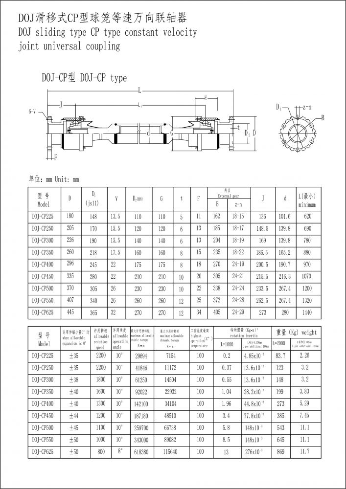 DOJ滑移式CP型球籠等速萬向聯軸器-3.jpg