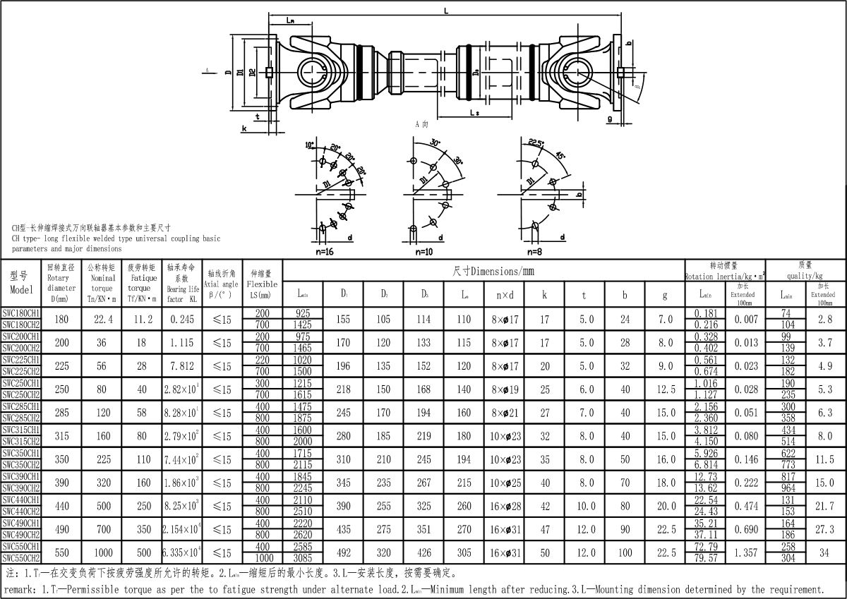 XKSWC-CH型聯軸器-Model.jpg