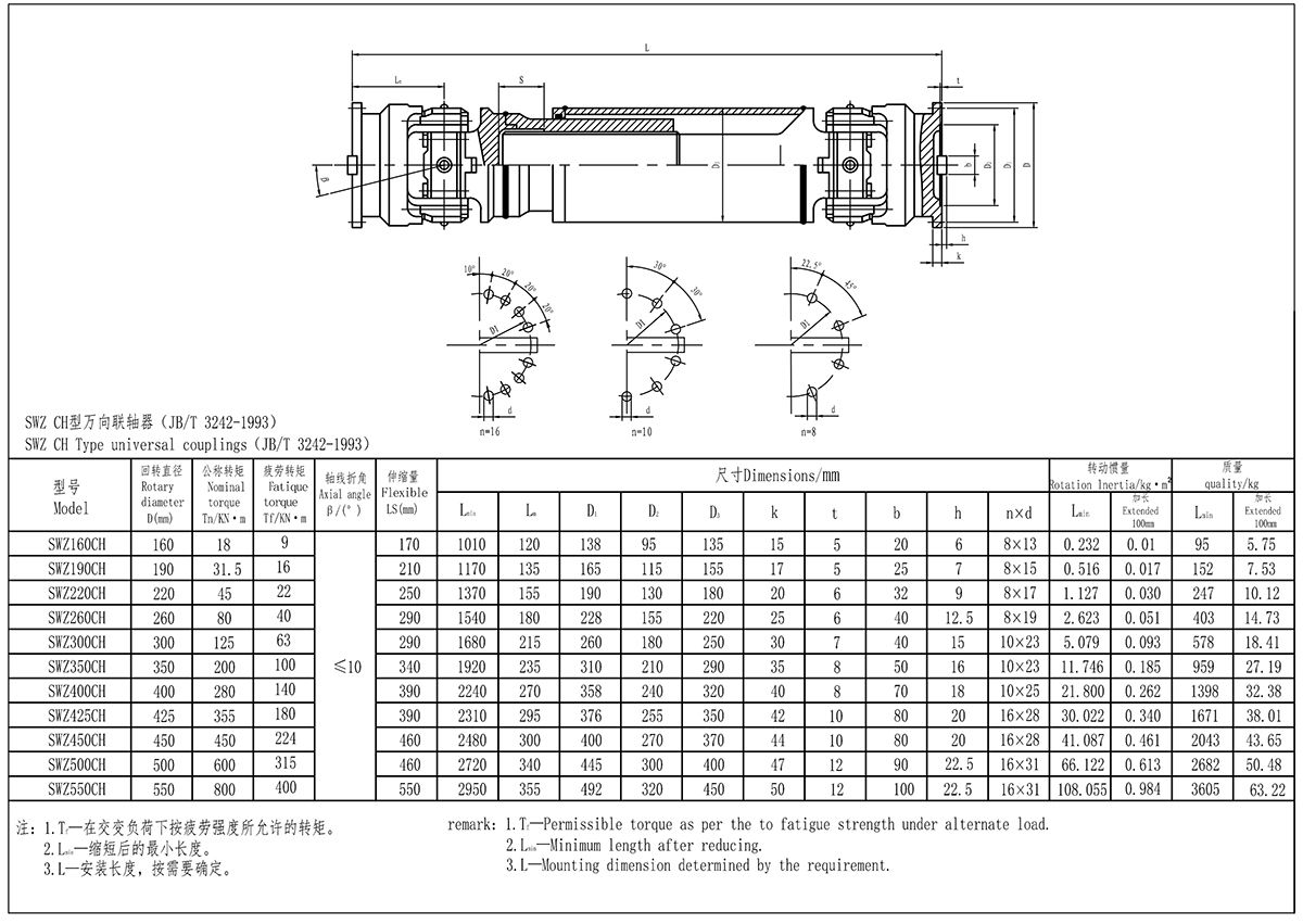 XKSWZ-CH型聯軸器-Model_Page1（處理后）.jpg